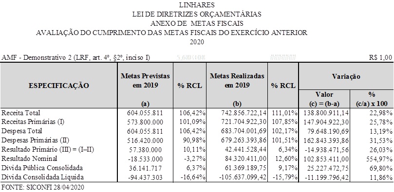 Descrio: C:\Users\R2\Desktop\Roselainy\PREFEITURA\PM Linhares\HTML\L39322020_files\Demonstrativo2.jpg